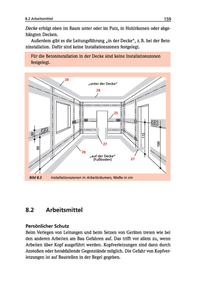 Verlegen der Leitungen - Arbeitsmittel