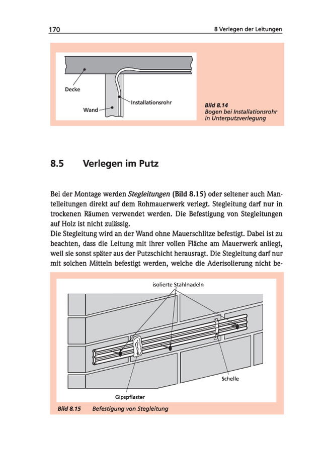 Verlegen der Leitungen - Verlegen im Putz