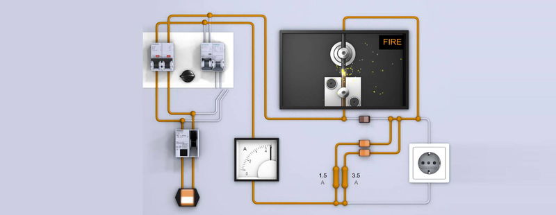 Schutz gegen das Entstehen elektrisch gezündeter Brände (elektrischer Brandschutz)