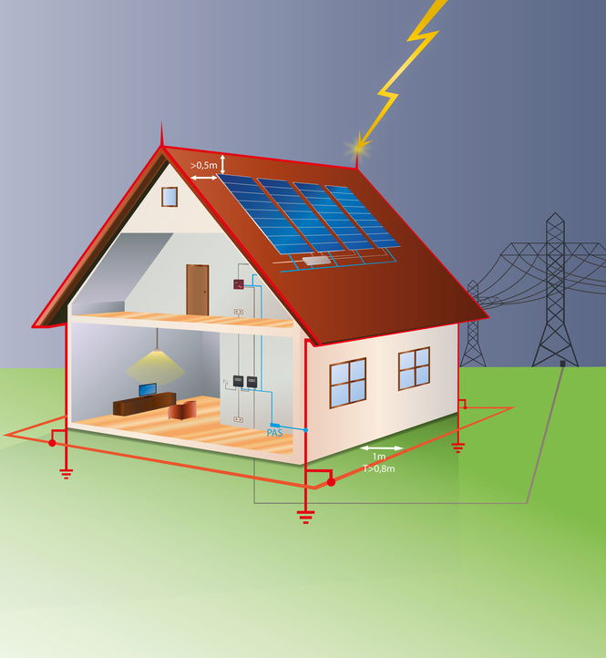 Fundamenterder - Neufassung DIN 18014: Das gilt es zu beachten