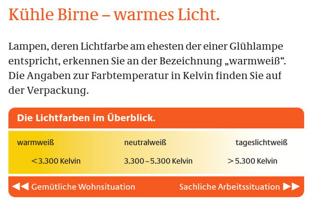 dena Lichtfarben