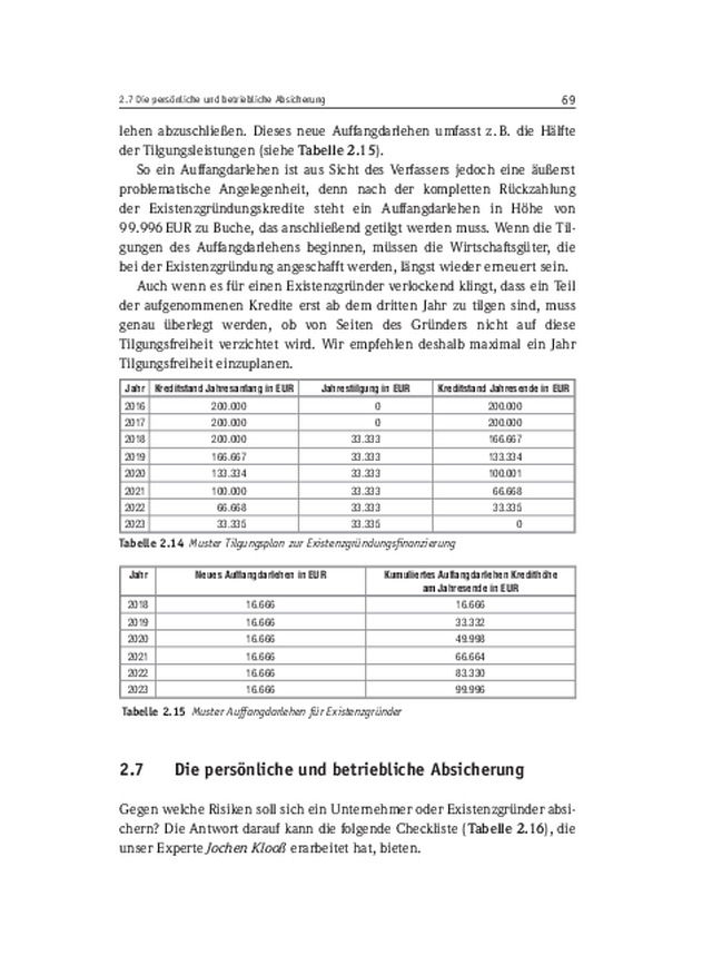 Die persönliche und betriebliche Absicherung