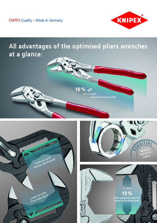 All advantages of the optimised pliers wrenches at a glance
