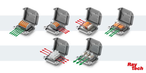Für jede Verbindungsklemme der passende Schutz vor Feuchtigkeit