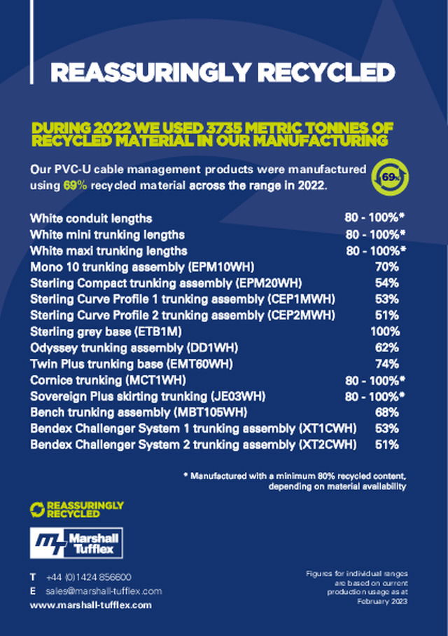 Find out how much recycled material is used in specific types of PVC-U trunking