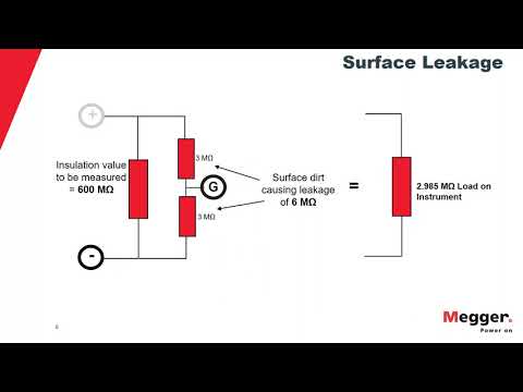 DC Insulation Webinar