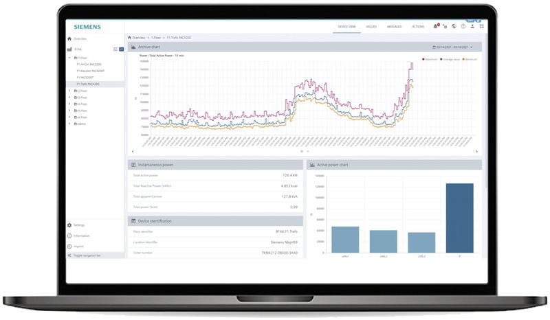 BAFA-förderfähige Energiedatenmonitoring-Software: SENTRON Powercenter 3000