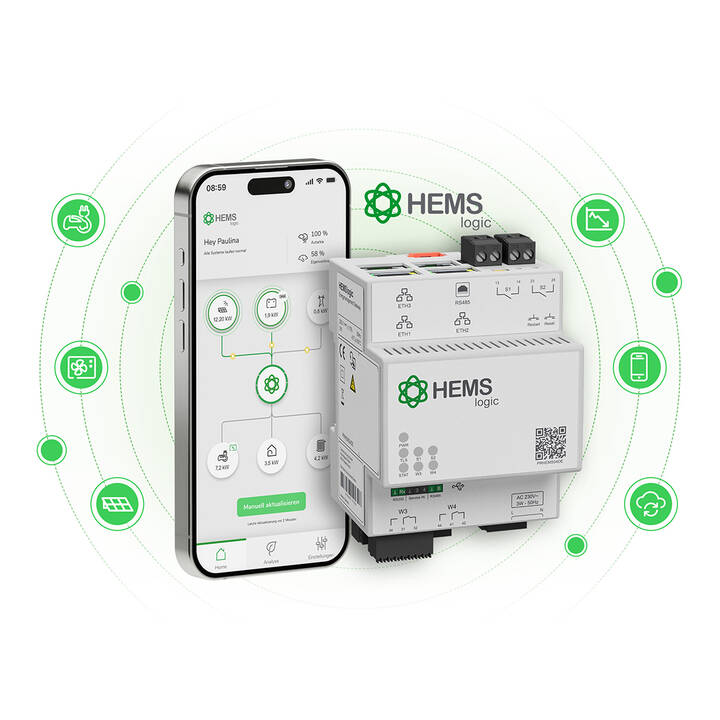 Energie zur richtigen Zeit am richtigen Ort