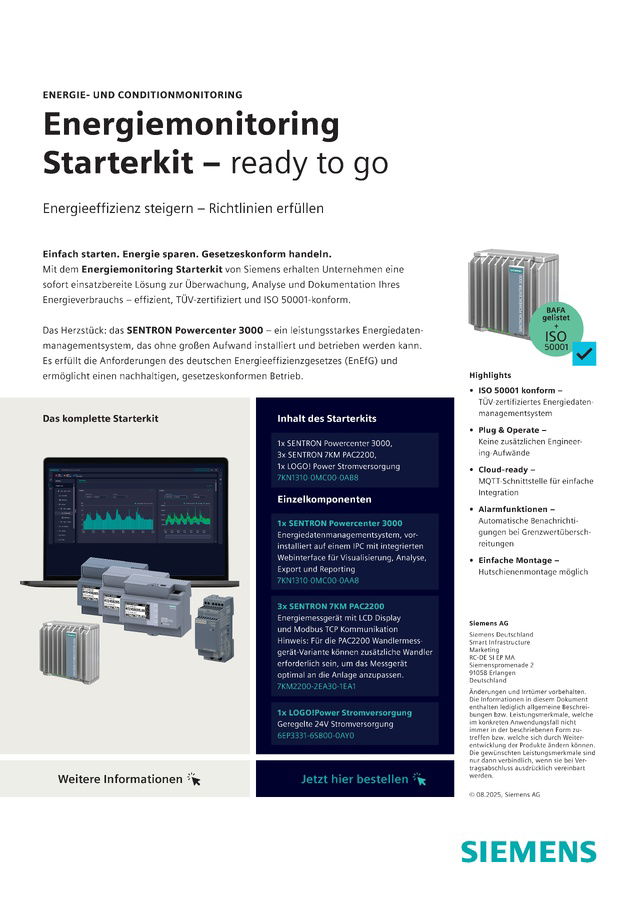  Energiemonitoring  Starterkit – ready to go