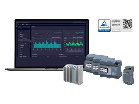 Energiemonitoring Starterkit – ready to go