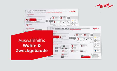 Neue Auswahlhilfe: Überspannungsschutz für Wohngebäude