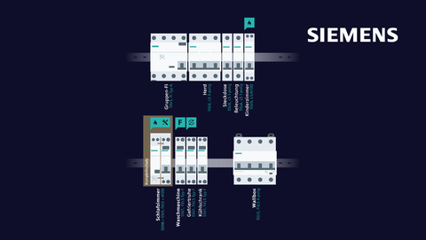 Smarte Elektrotechnik für ein sicheres Zuhause