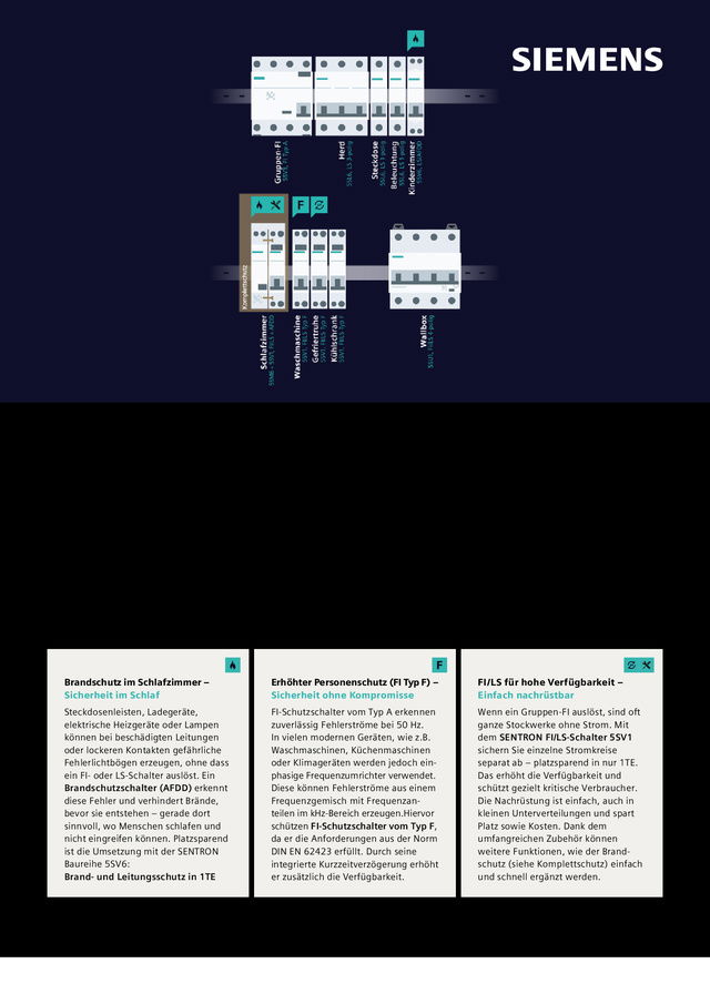 Ein sicheres Zuhause