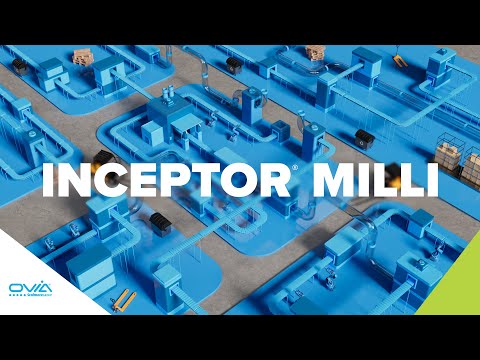 Eco Friendly & Sustainable Lighting with the Inceptor Milli