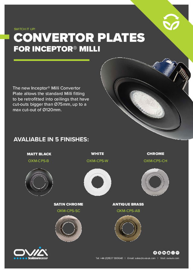 Convertor Plates for Inceptor® Milli