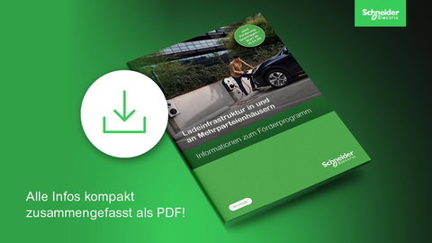 Das Förderprogramm auf einen Blick!
