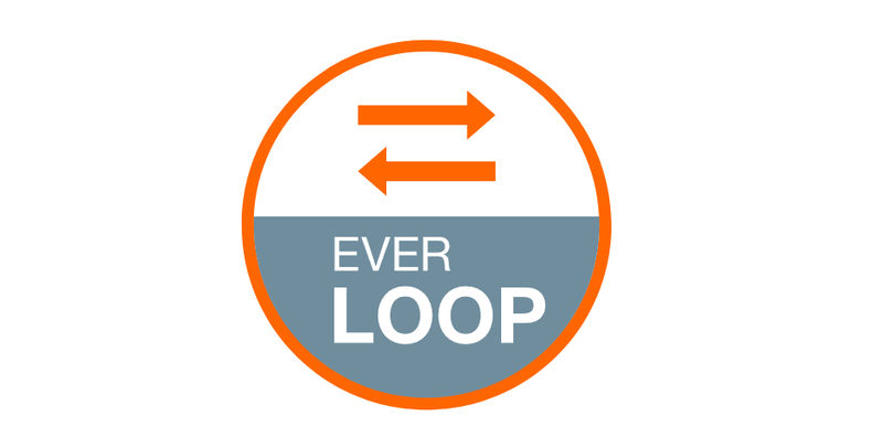LEDVANCE EVERLOOP