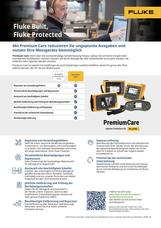Fluke Built, Fluke Protected