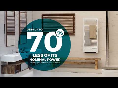 MILANO Electric Towel Rail with Low-flow Fan Heater