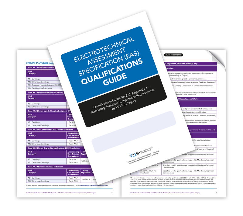 EAS Qualifications Guide Update