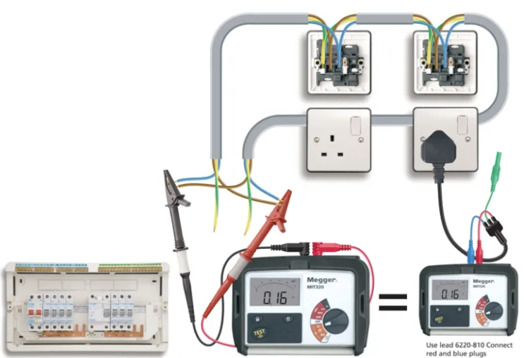 Checking continuity of a ring final circuit