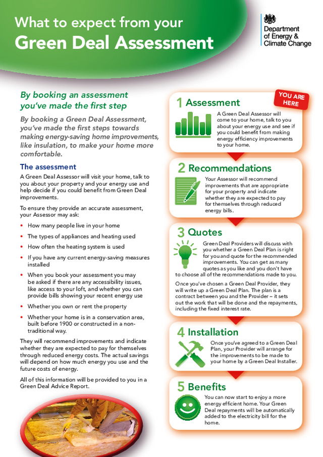 DECC - The Green Deal Assessment - What to expect