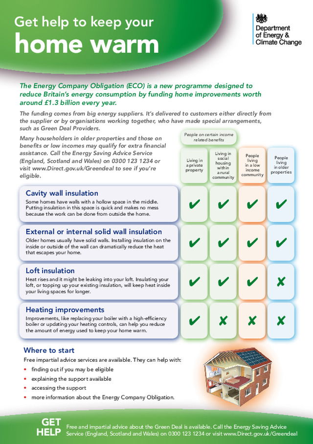 DECC - Quick Guide on the Energy Company Obligation