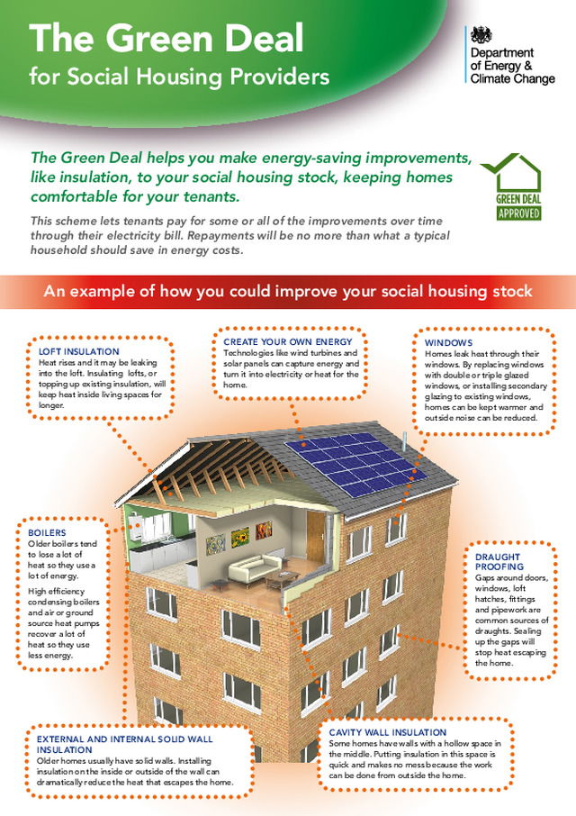 DECC - Quick guide to the Green Deal for social housing providers