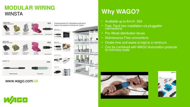 WINSTA Modular Wiring