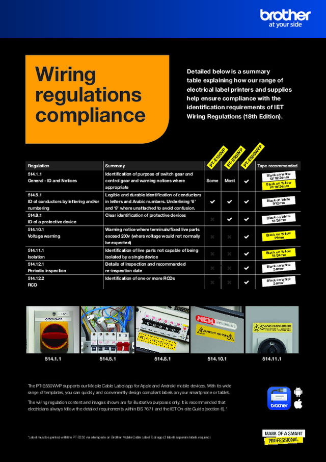 Wiring regulations compliance