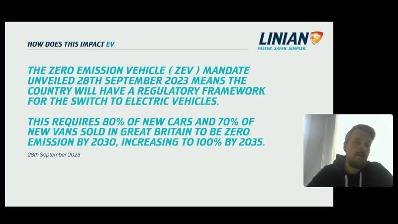 EV and the New Net Zero - The impact of new Net Zero targets on the Electric Vehicles Industry