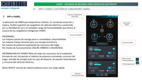 Optimiza tu experiencia de carga con la App e-VIARIS: Alta de cargador y configuraciones personalizadas