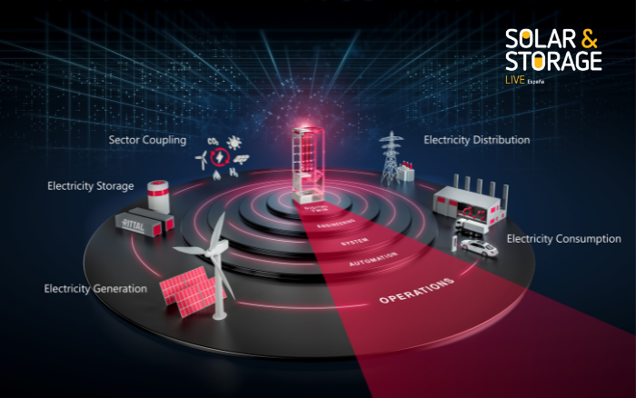 Rittal presenta sus soluciones para los sectores fotovoltaico y de almacenamiento de energía en Solar & Storage Live España