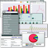 Una solución Business Intelligence de Energía: Enterprise Energy Management