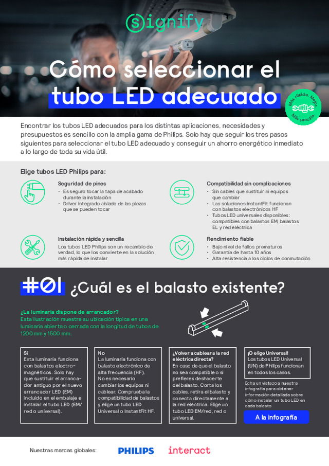 Cómo seleccionar el tubo LED adecuado