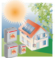 Nuevos interruptores-seccionadores OT para módulos solares en sistemas Fotovoltaicos (FV)