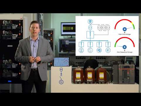 Demo función Protección interfaz – Solución All-in-one de ABB