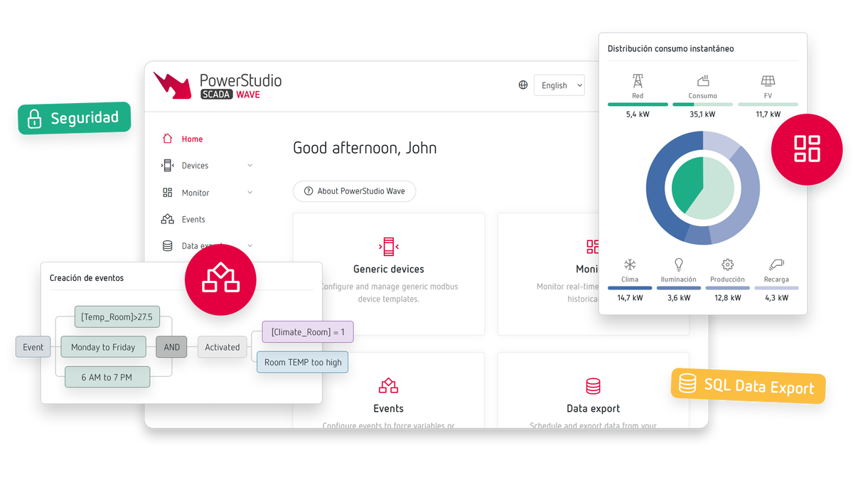 Circutor mejora PowerStudio SCADA, un software diseñado para la industria 4.0