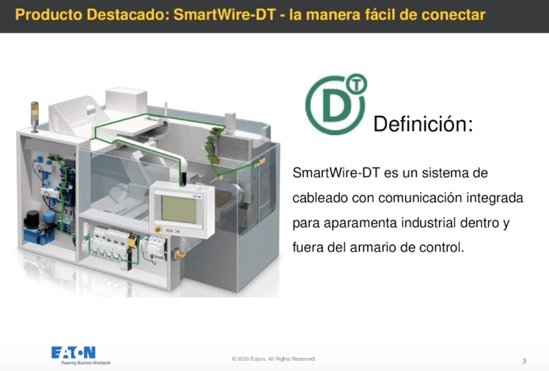Solución de cableado inteligente SmartWire-DT