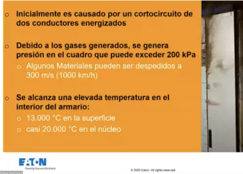 EATON - El peligro latente de los arcos eléctricos en cuadros de baja tensión