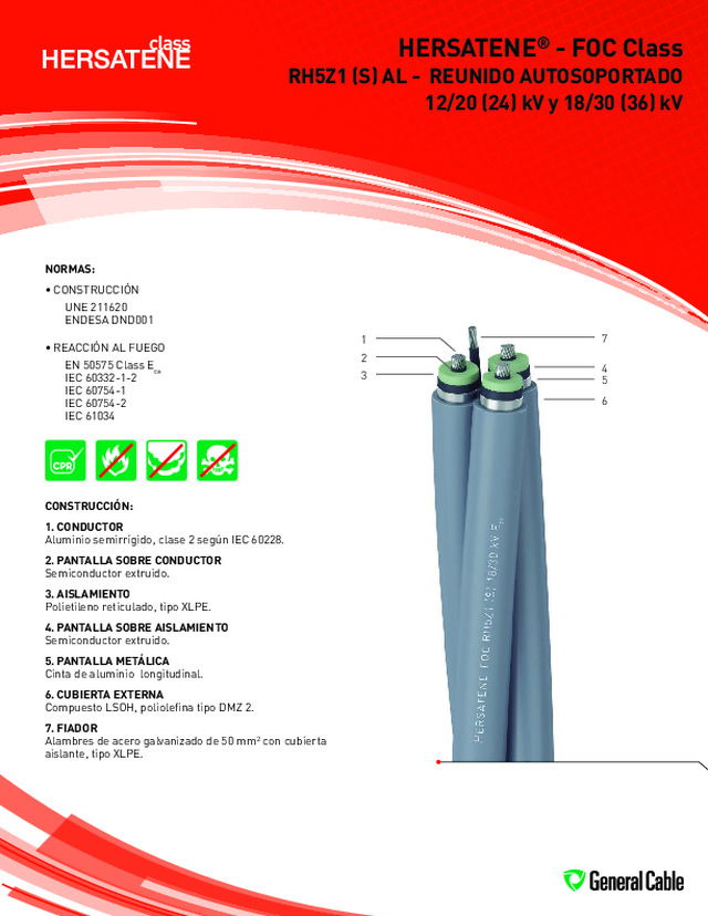 HERSATENE® - FOC Class - General Cable