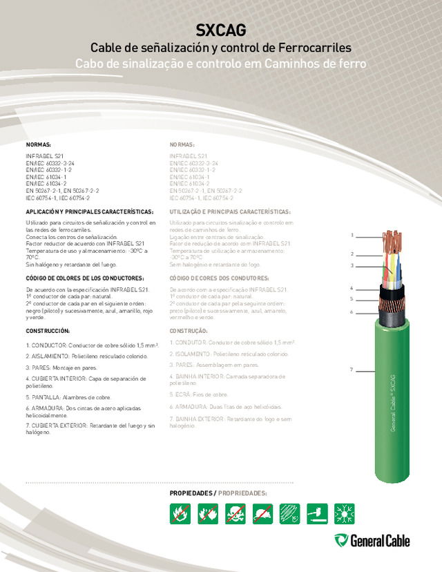 SXCAG - Cable de señalización y control de Ferrocarriles