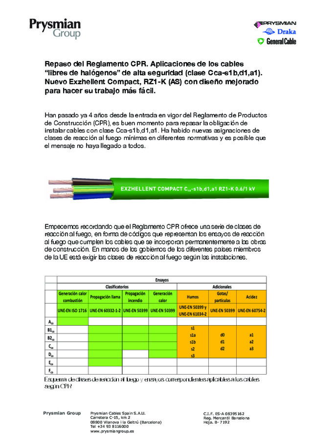 Repaso del Reglamento CPR