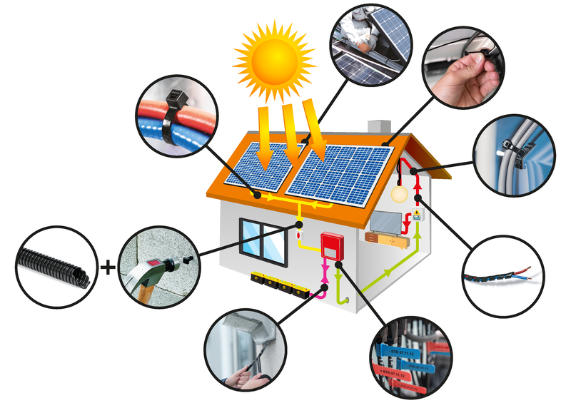 Kit de Accesorios para la Instalación Solar de Autoconsumo