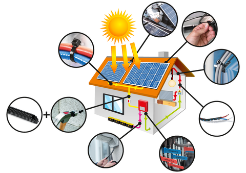 HellermannTyton presenta el Kit de Accesorios para la Instalación Solar de Autoconsumo