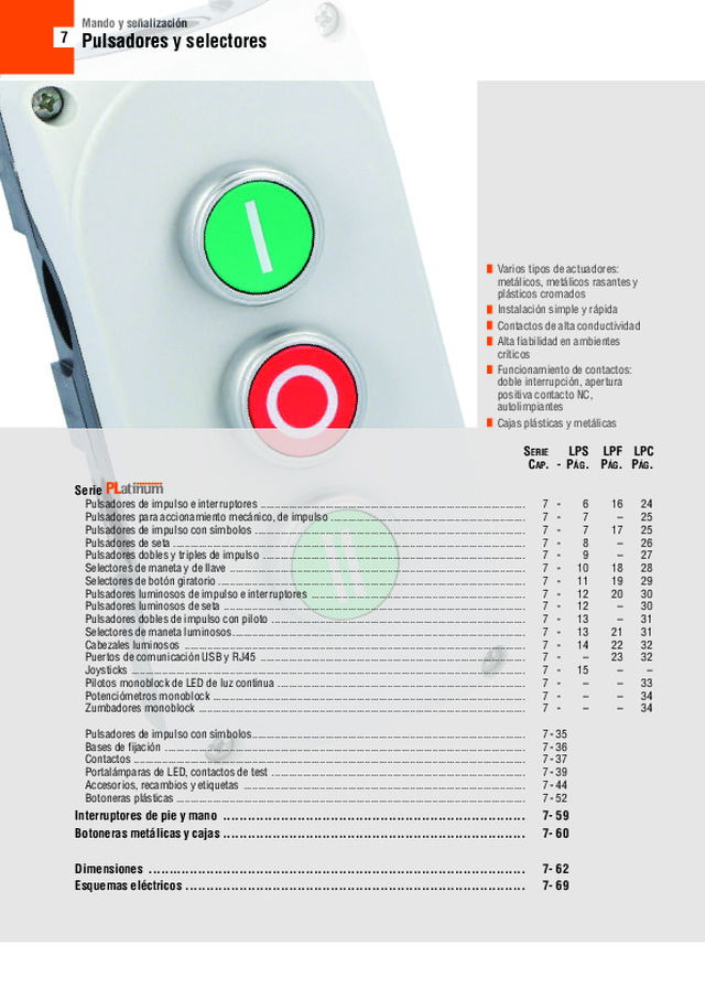 Pulsadores y selectores
