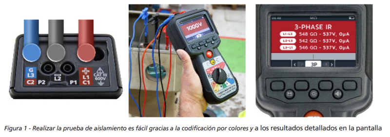 Menos es más para los instrumentos de prueba eléctrica