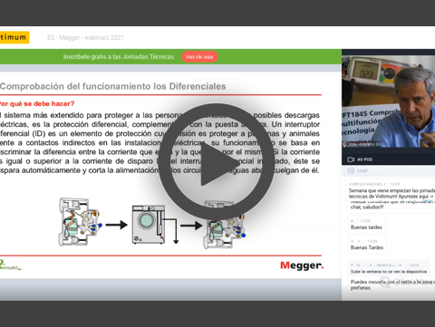 ¿Cómo funcionan los diferenciales?