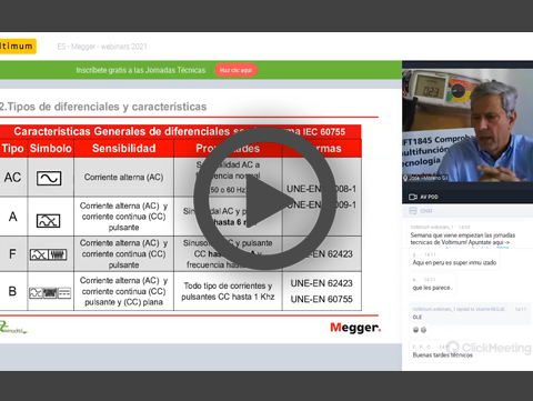 ¿Cuándo se utilizan los diferenciales A, F y B?