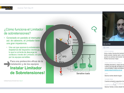 ¿Cómo funciona un limitador de sobretensiones?